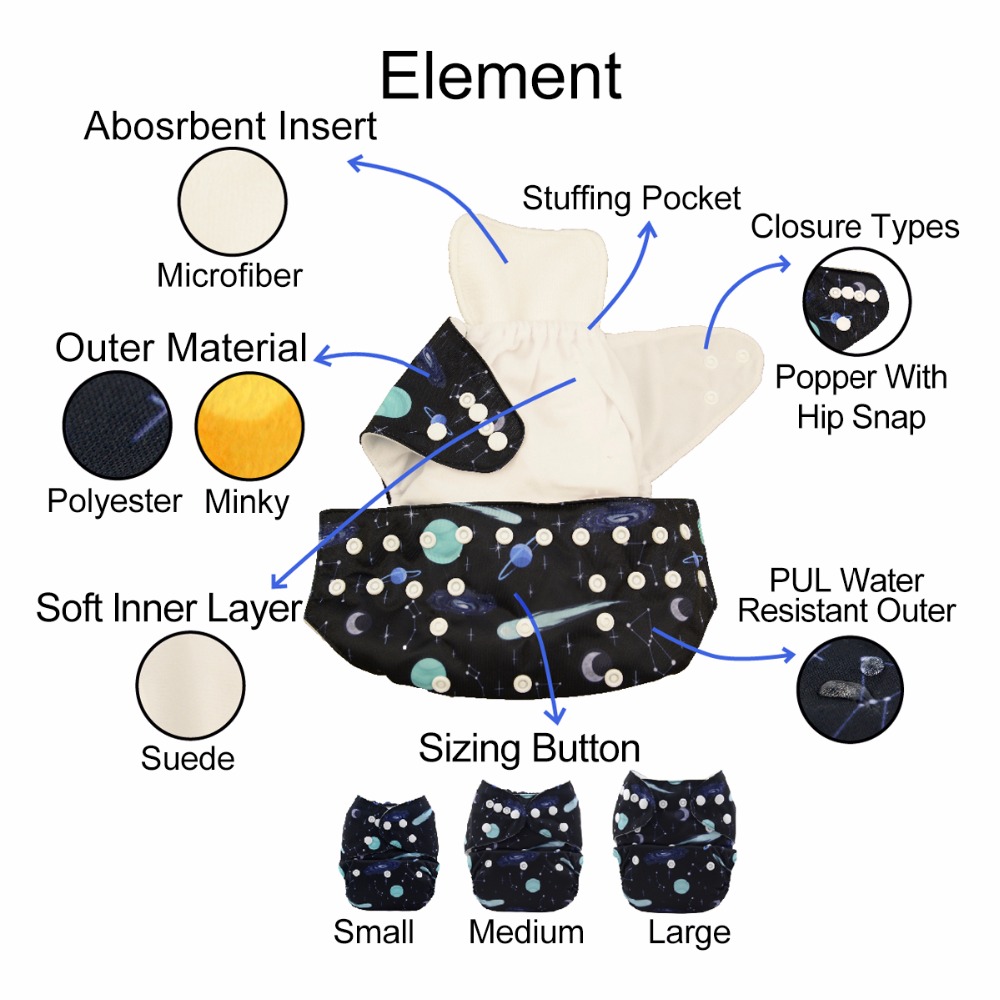 U Pick ALVABABY Baby Cloth Dia - огляд і ціна Diaper Pail Odor